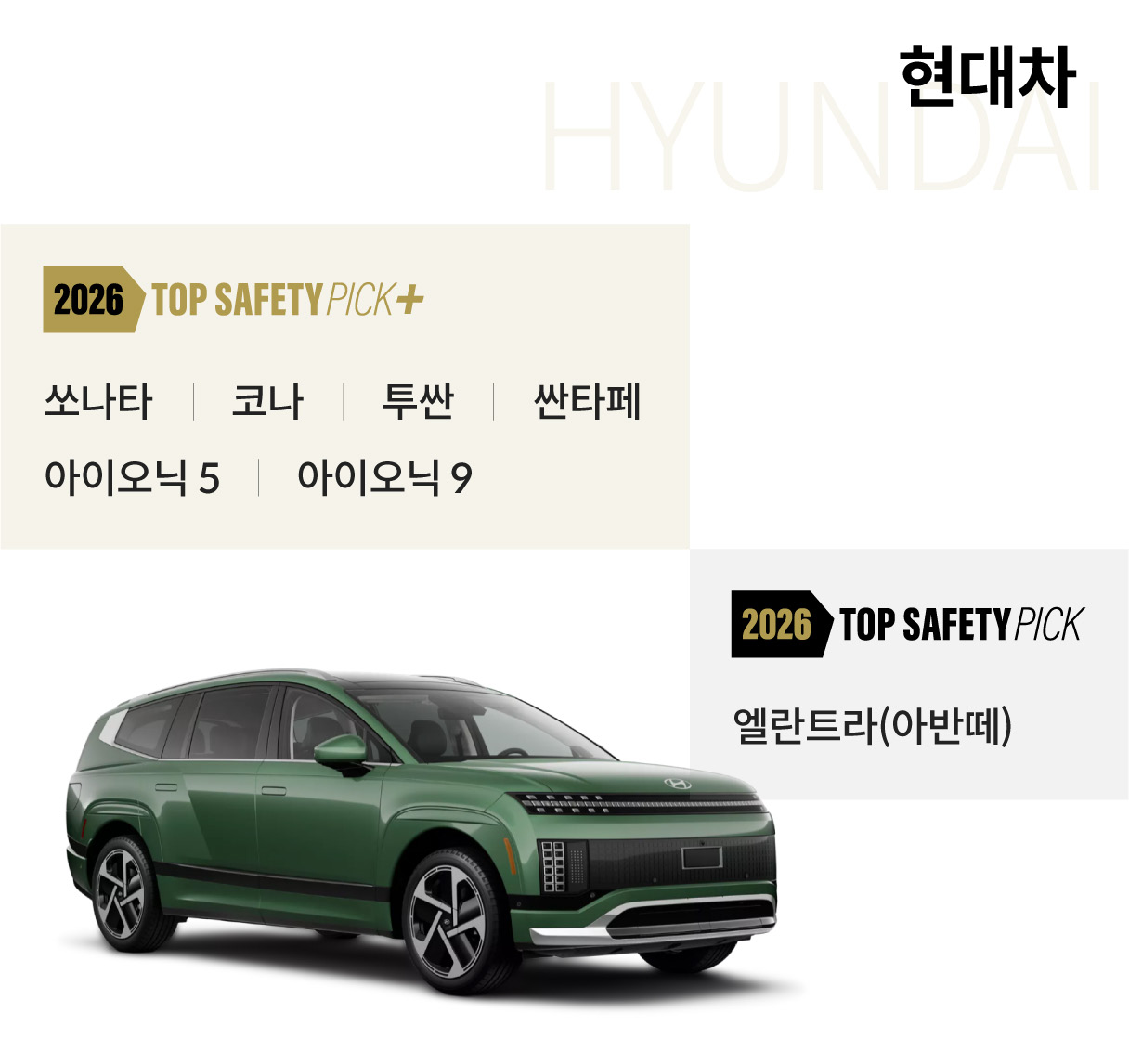 2026 IIHS 최고 안전 등급 수상 차종 현대차 기준