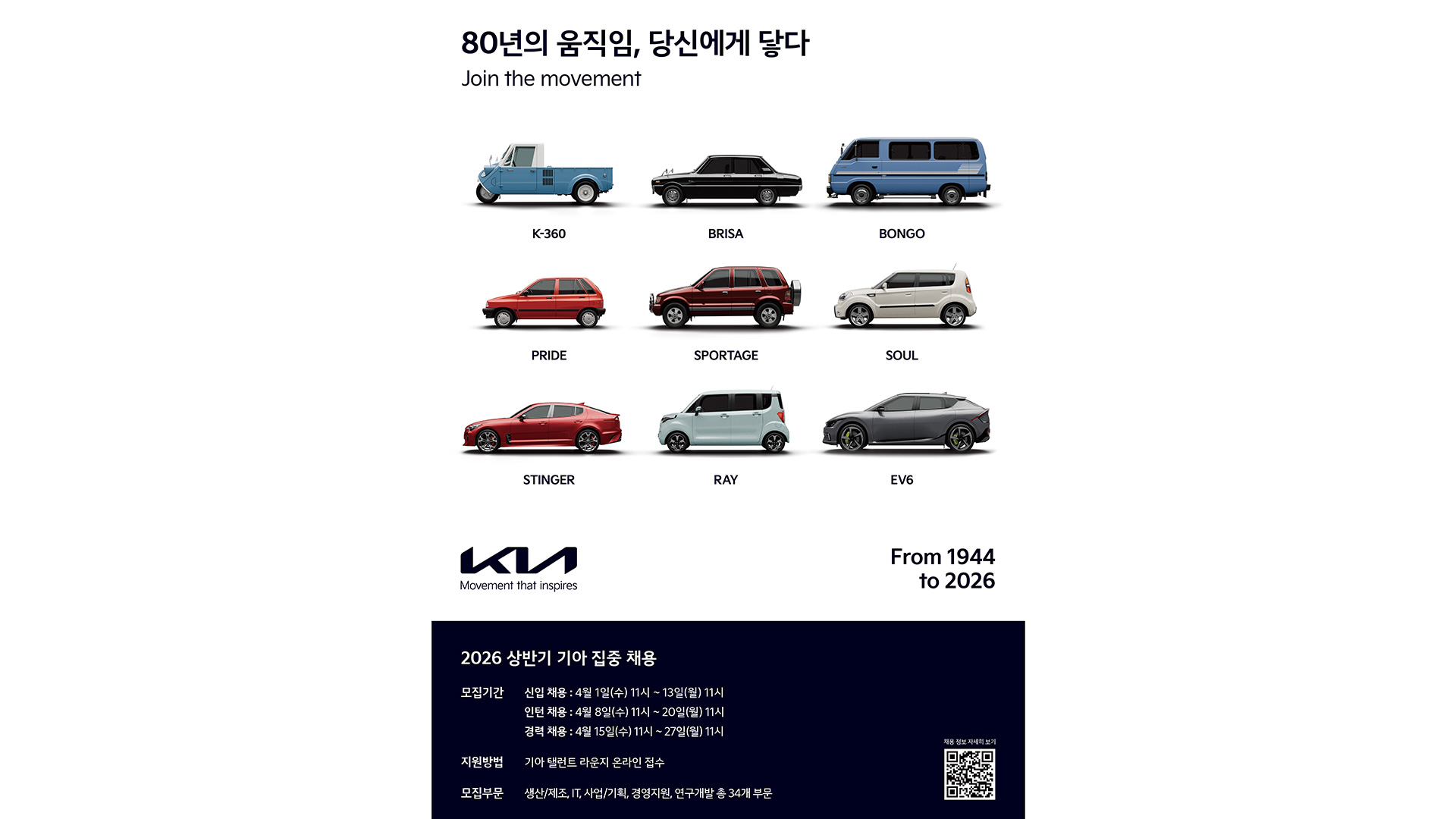 기아, 청년인재 대규모 채용 실시