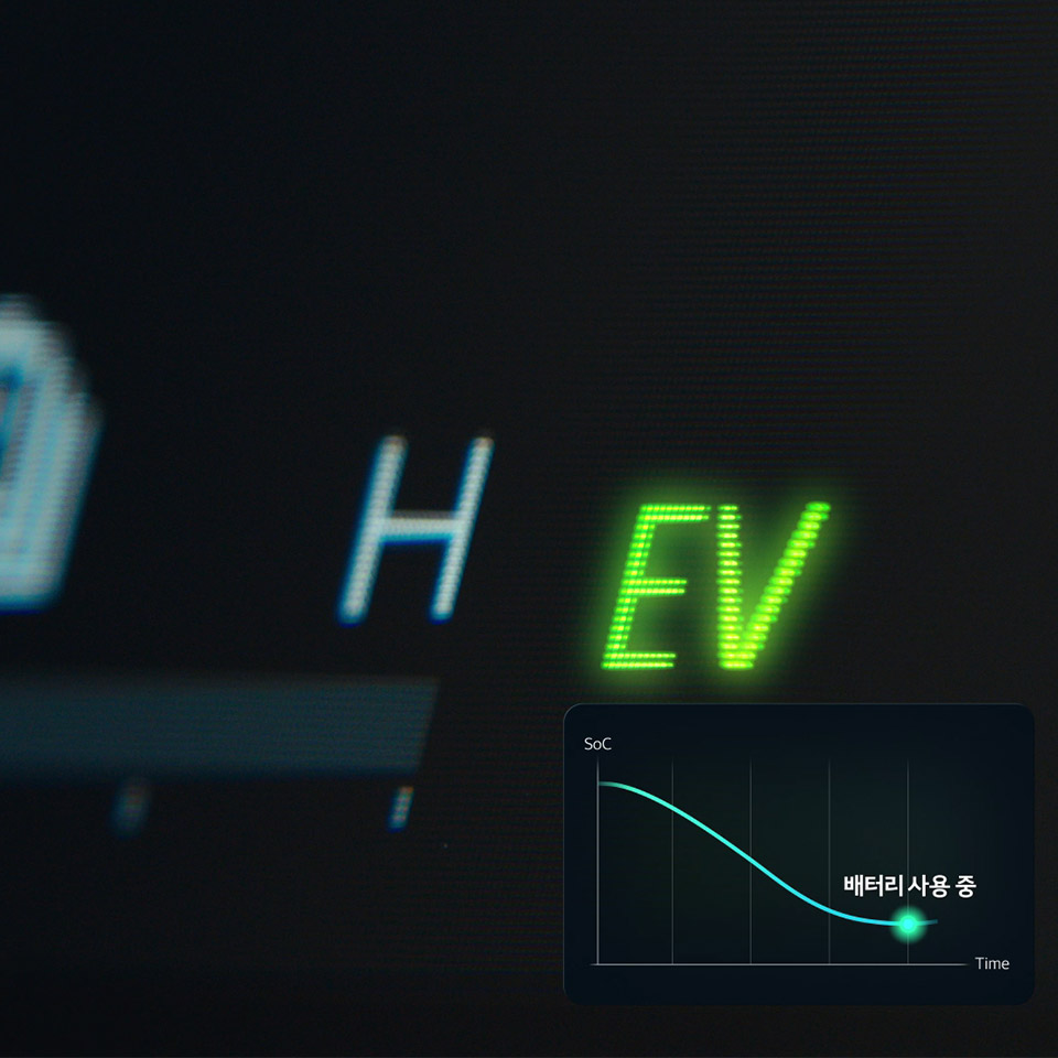 디 올 뉴 셀토스 하이브리드의 연비를 높이는 기술, HPC | 기아
