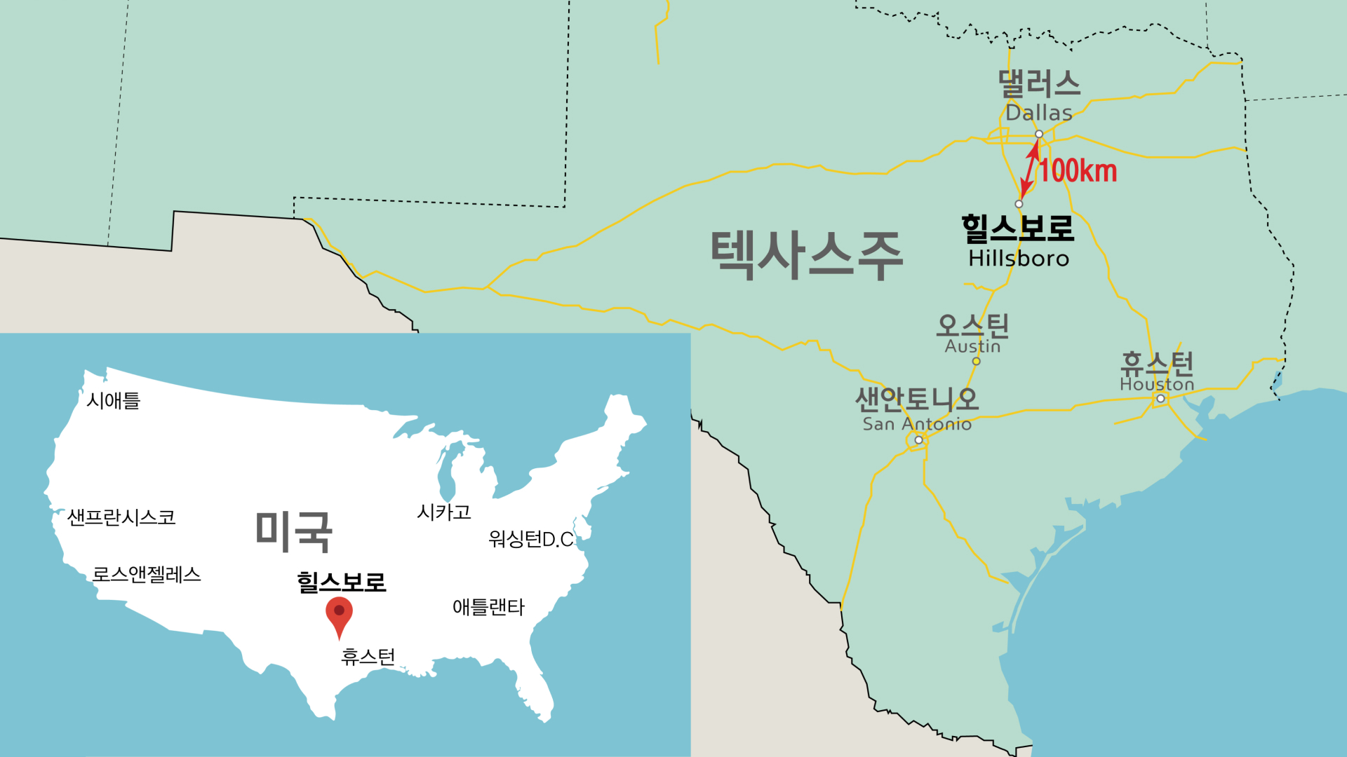 현대엔지니어링, 미국 태양광 발전사업 PF 금융약정 체결 - main