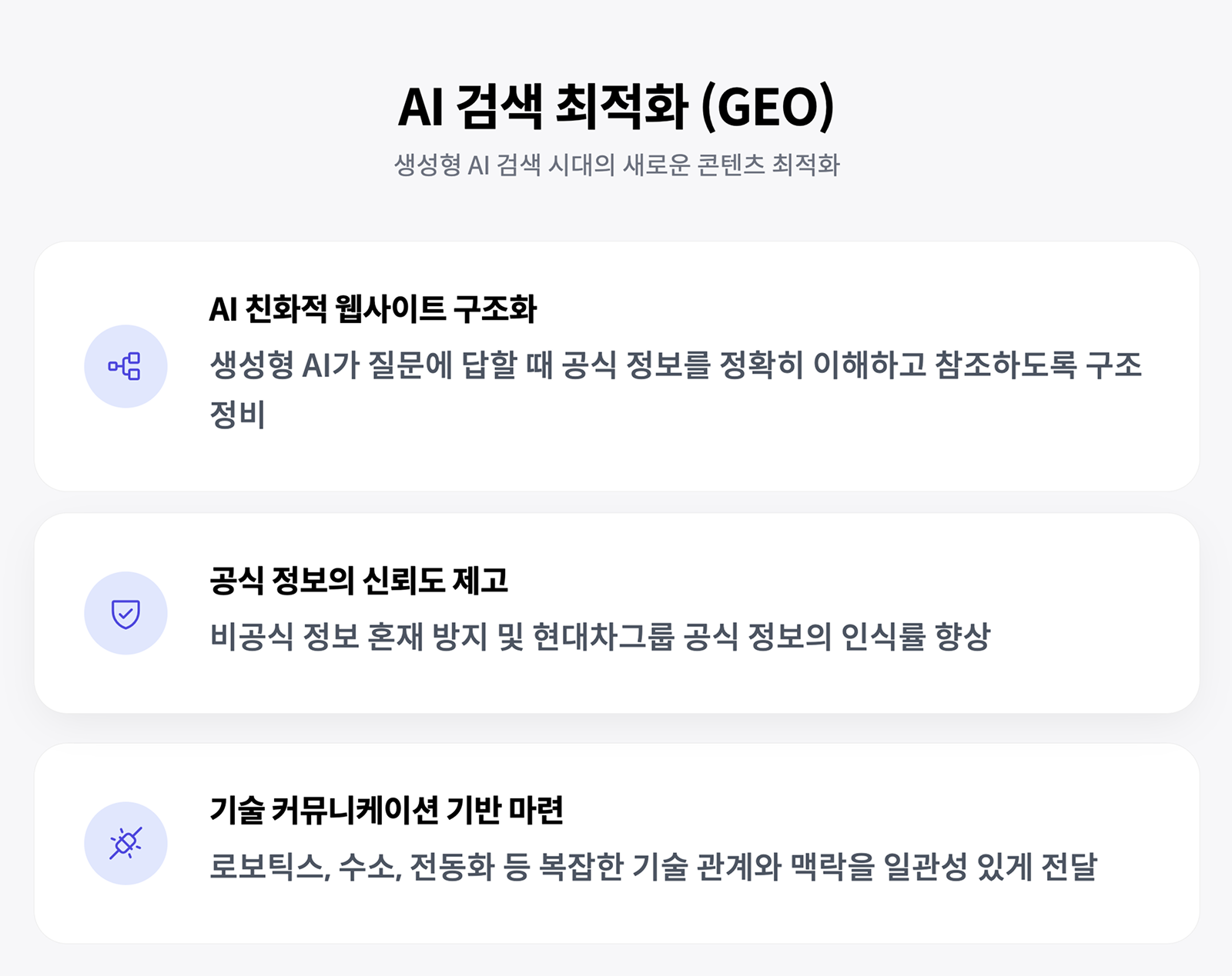 AI 검색 최적화(GEO): AI 친화적 웹사이트 구조화, 공식 정보의 신뢰도 제고, 기술 커뮤니케이션 기반 마련