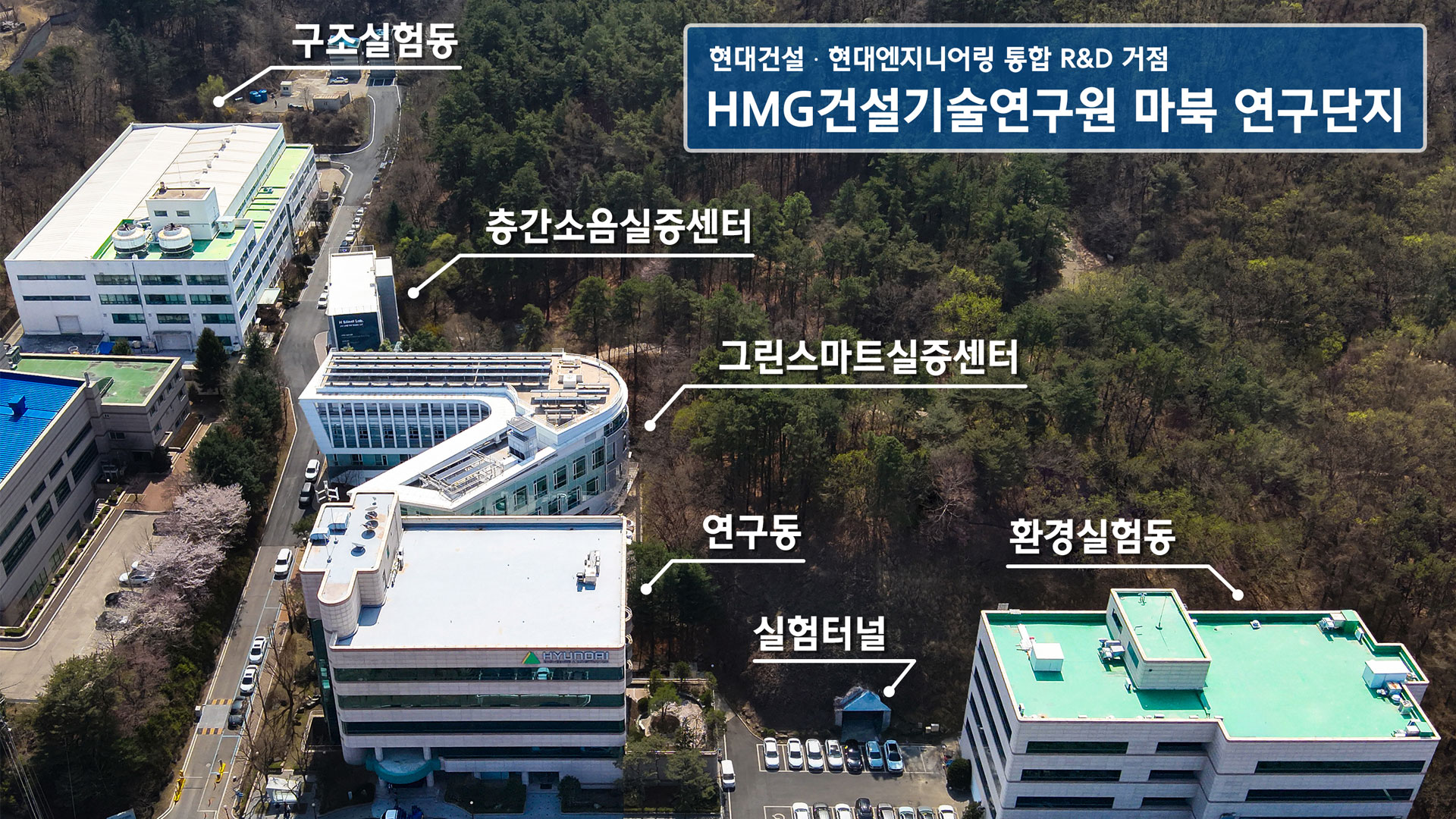 현대건설-현대엔지니어링 R&D 통합 조직 'HMG건설기술연구원' 출범-main