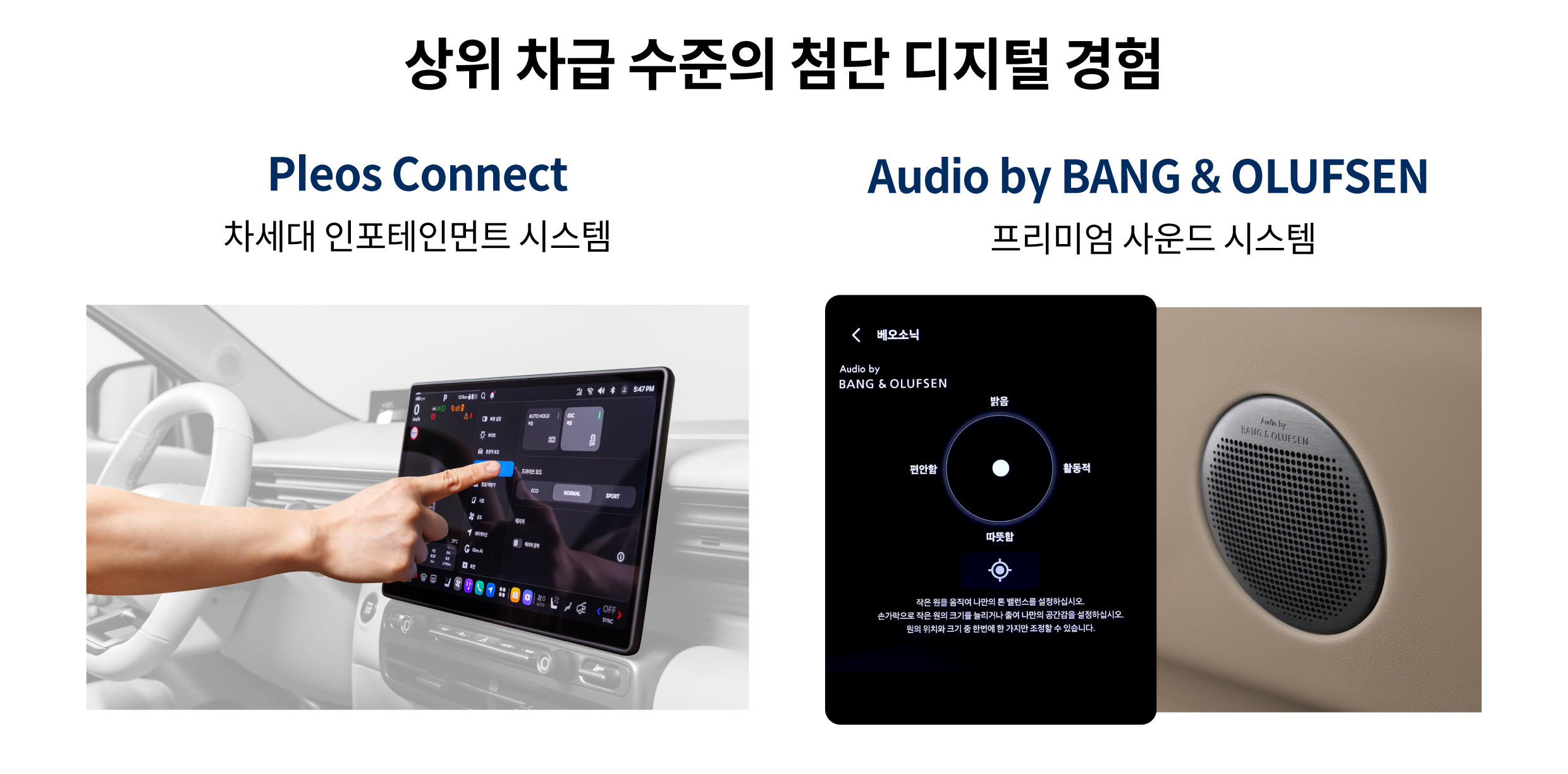 디 올 뉴 아반떼에 탑재된 편의 사양을 설명하는 표