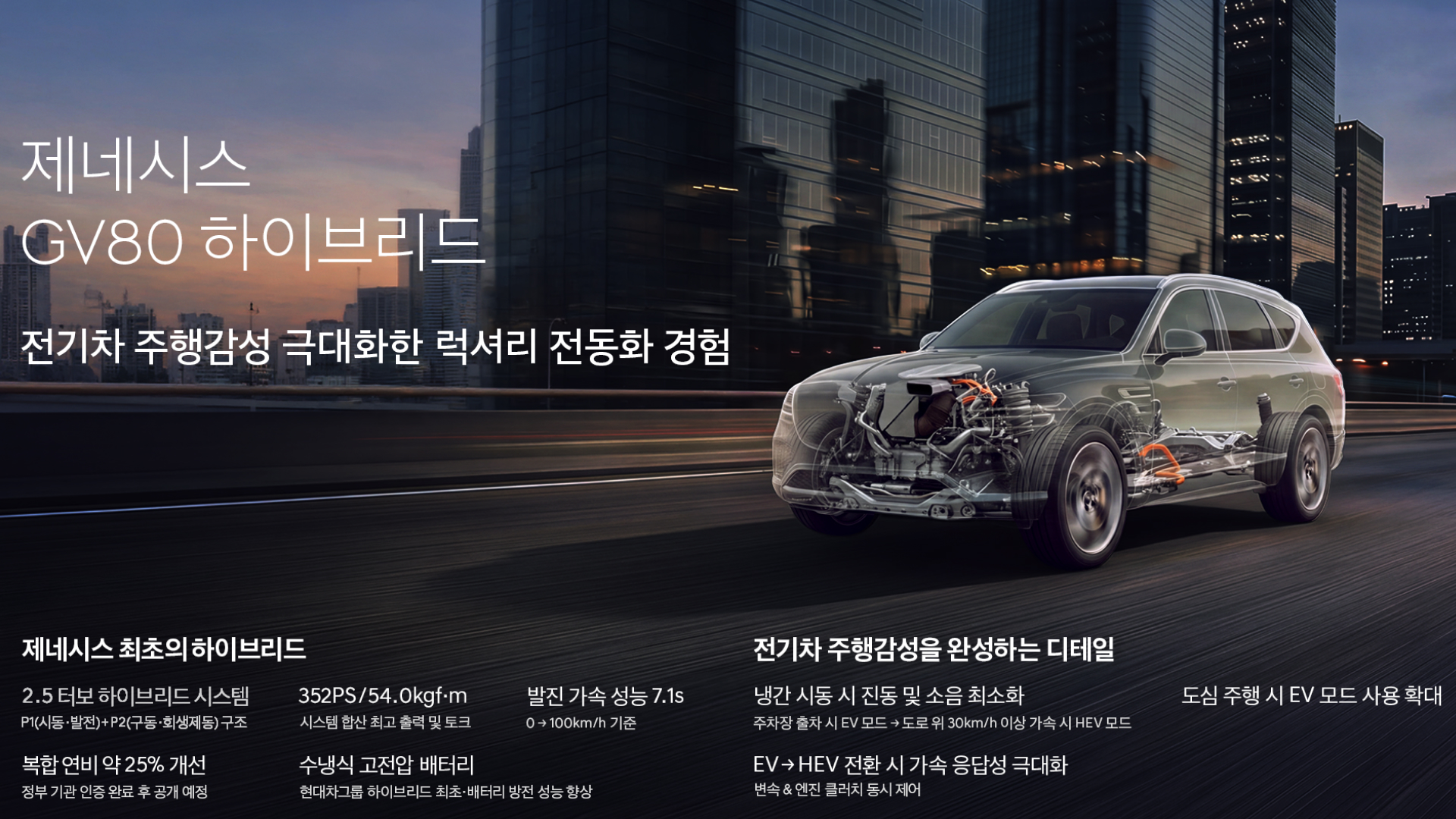 2.5 터보 하이브리드 시스템과 수냉식 배터리가 적용된 제네시스 GV80 하이브리드의 내부 구조 다이어그램