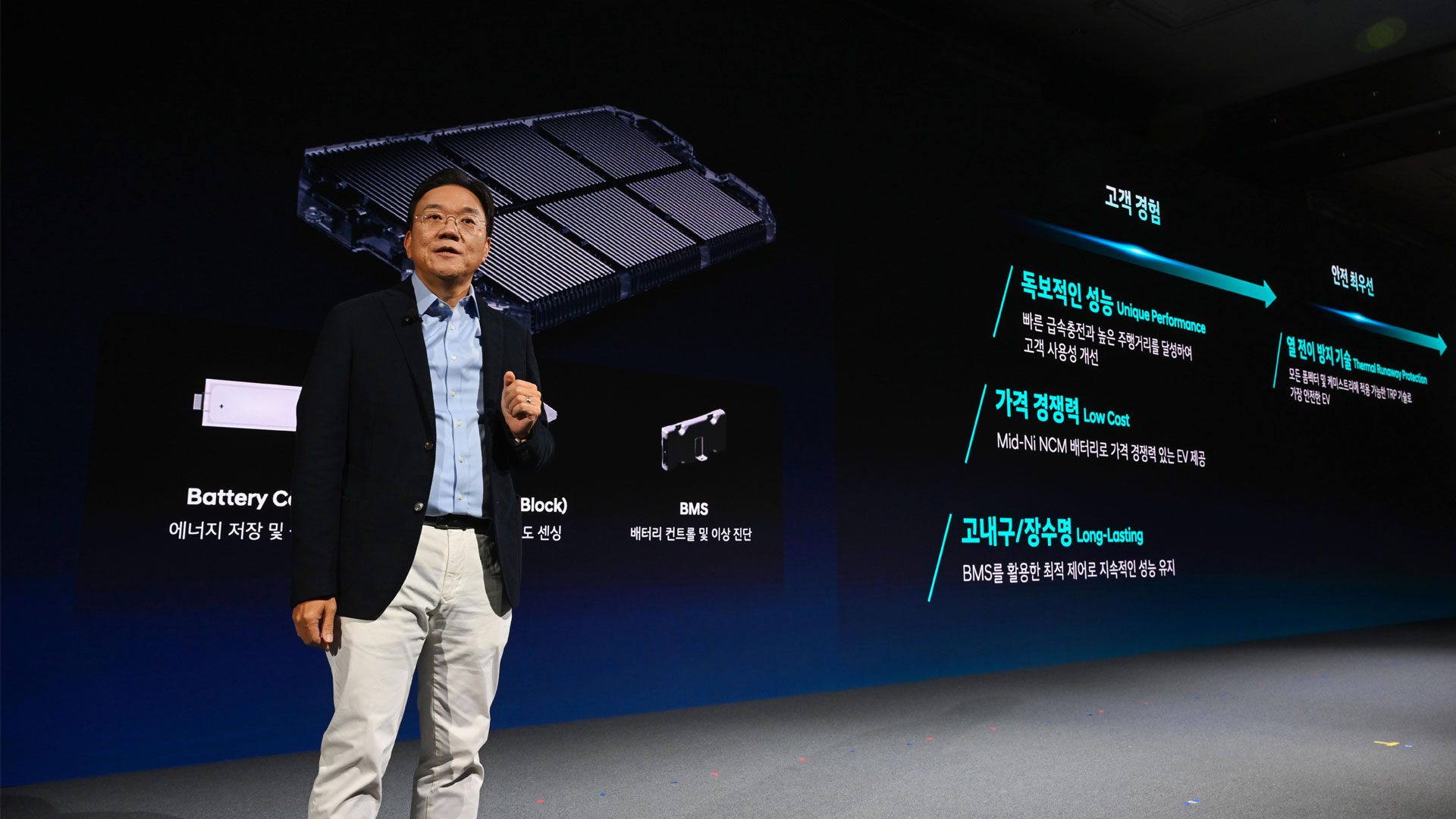김창환 현대차그룹 전동화에너지솔루션담당(부사장)이 ‘2026 CEO 인베스터 데이’에서 배터리 기술 현황에 대해 발표하고 있다.
