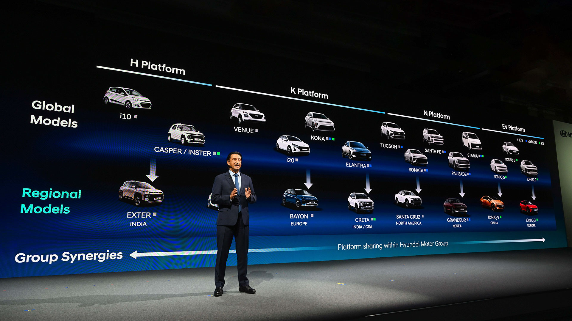 Hyundai Motor Company Charts Profit-Driven Growth Roadmap at 2026 CEO Investor Day (5)
