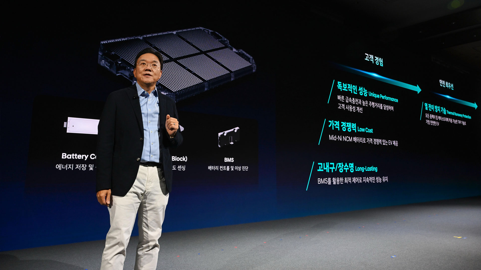 Hyundai Motor Company Charts Profit-Driven Growth Roadmap at 2026 CEO Investor Day (10)
