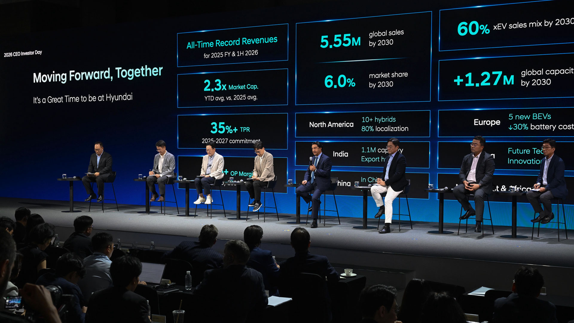 Hyundai Motor Company Charts Profit-Driven Growth Roadmap at 2026 CEO Investor Day (14)