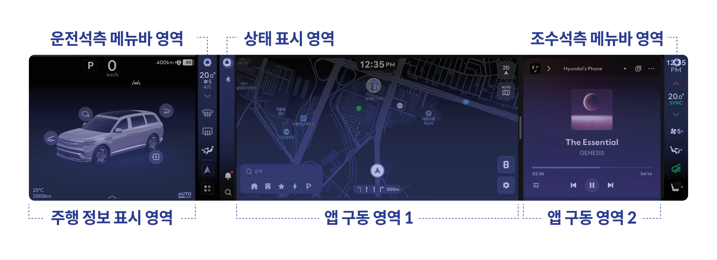 플레오스 커넥트의 화면 영역을 설명하는 사진
