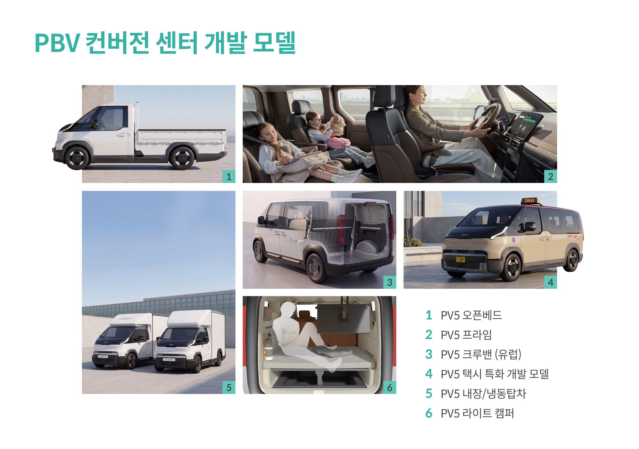 PBV 컨버전 센터 개발 모델을 소개하는 인포그래픽
