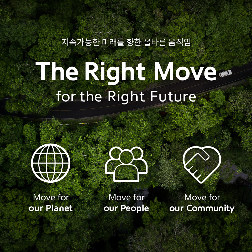 The Right Move | Sustainability | Hyundai Motor Group