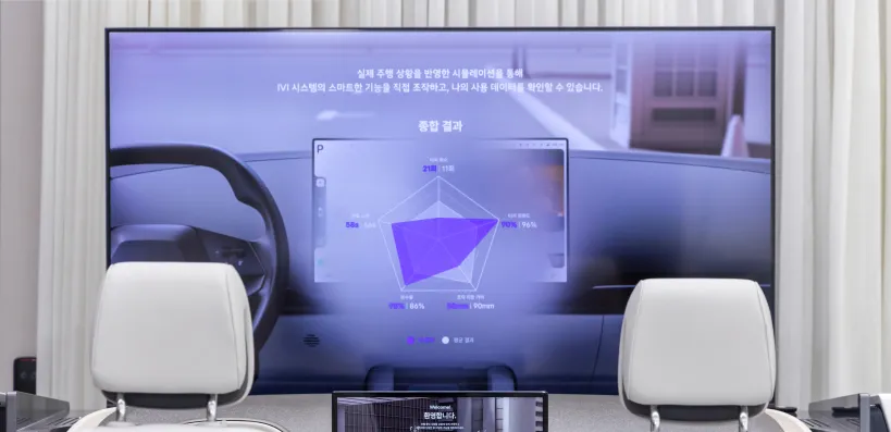 실제 주행상황을 가정한 IVI 시스템 콘텐츠 화면