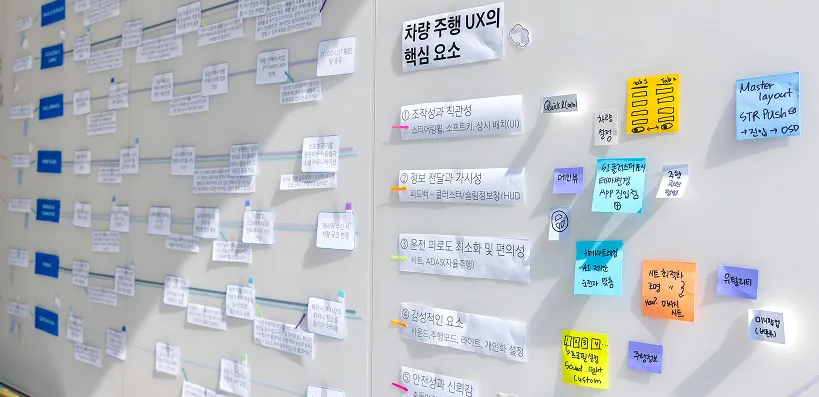 Ideation 과정에서 메모와 키워드를 정리한 벽면 모습